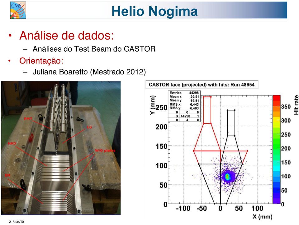 Beam do CASTOR! Orientação:!