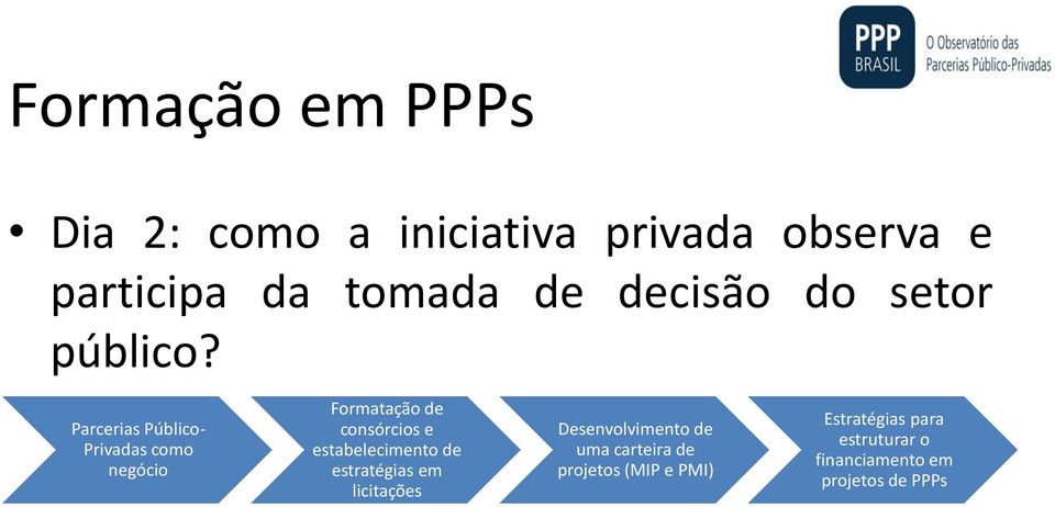 Parcerias Público- Privadas como negócio Formatação de consórcios e estabelecimento