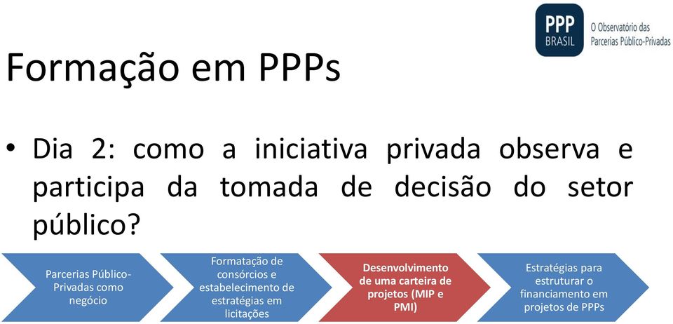 Parcerias Público- Privadas como negócio Formatação de consórcios e estabelecimento