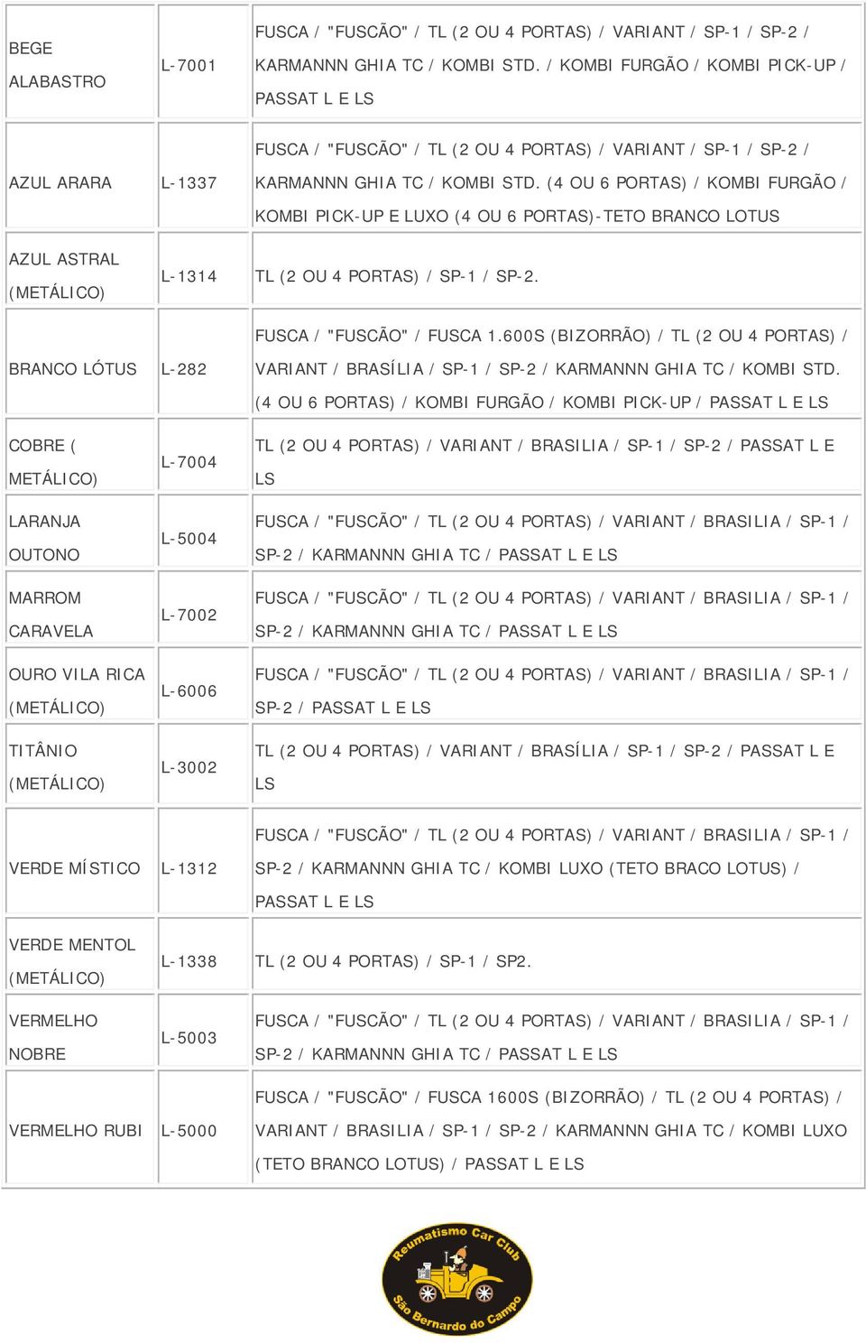 600S (BIZORRÃO) / TL (2 OU 4 PORTAS) / BRANCO LÓTUS L-282 VARIANT / BRASÍLIA / SP-1 / SP-2 / KARMANNN GHIA TC / KOMBI STD.