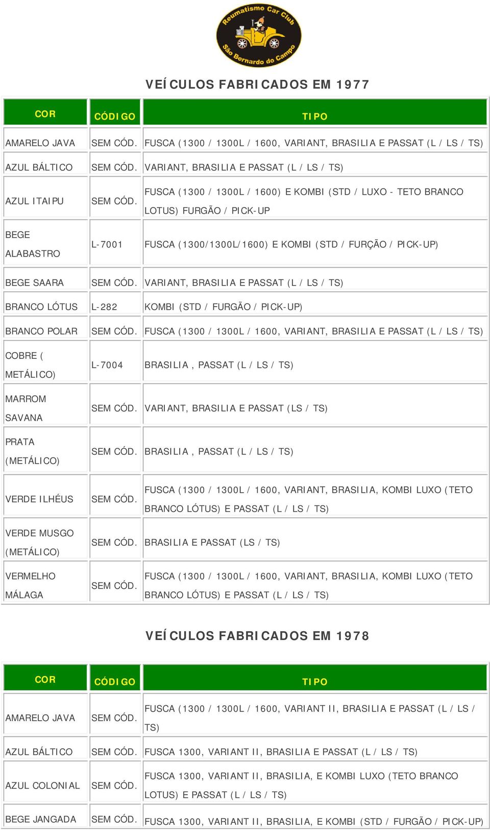 L-282 KOMBI (STD / FURGÃO / PICK-UP) BRANCO POLAR COBRE ( METÁLICO) MARROM SAVANA PRATA FUSCA (1300 / 1300L / 1600, VARIANT, BRASILIA E PASSAT (L / LS / TS) L-7004 BRASILIA, PASSAT (L / LS / TS)