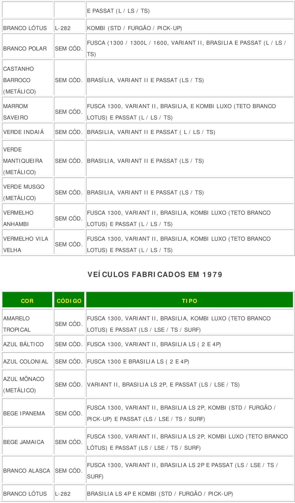 BRASILIA, VARIANT II E PASSAT (LS / TS) VERDE MUSGO BRASILIA, VARIANT II E PASSAT (LS / TS) ANHAMBI VILA VELHA FUSCA 1300, VARIANT II, BRASILIA, KOMBI LUXO (TETO BRANCO LOTUS) E PASSAT (L / LS / TS)