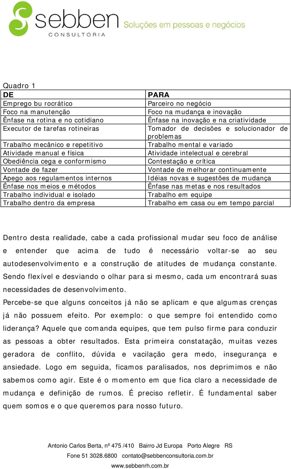 Ênfase na inovação e na criatividade Tomador de decisões e solucionador de problemas Trabalho mental e variado Atividade intelectual e cerebral Contestação e crítica Vontade de melhorar continuamente