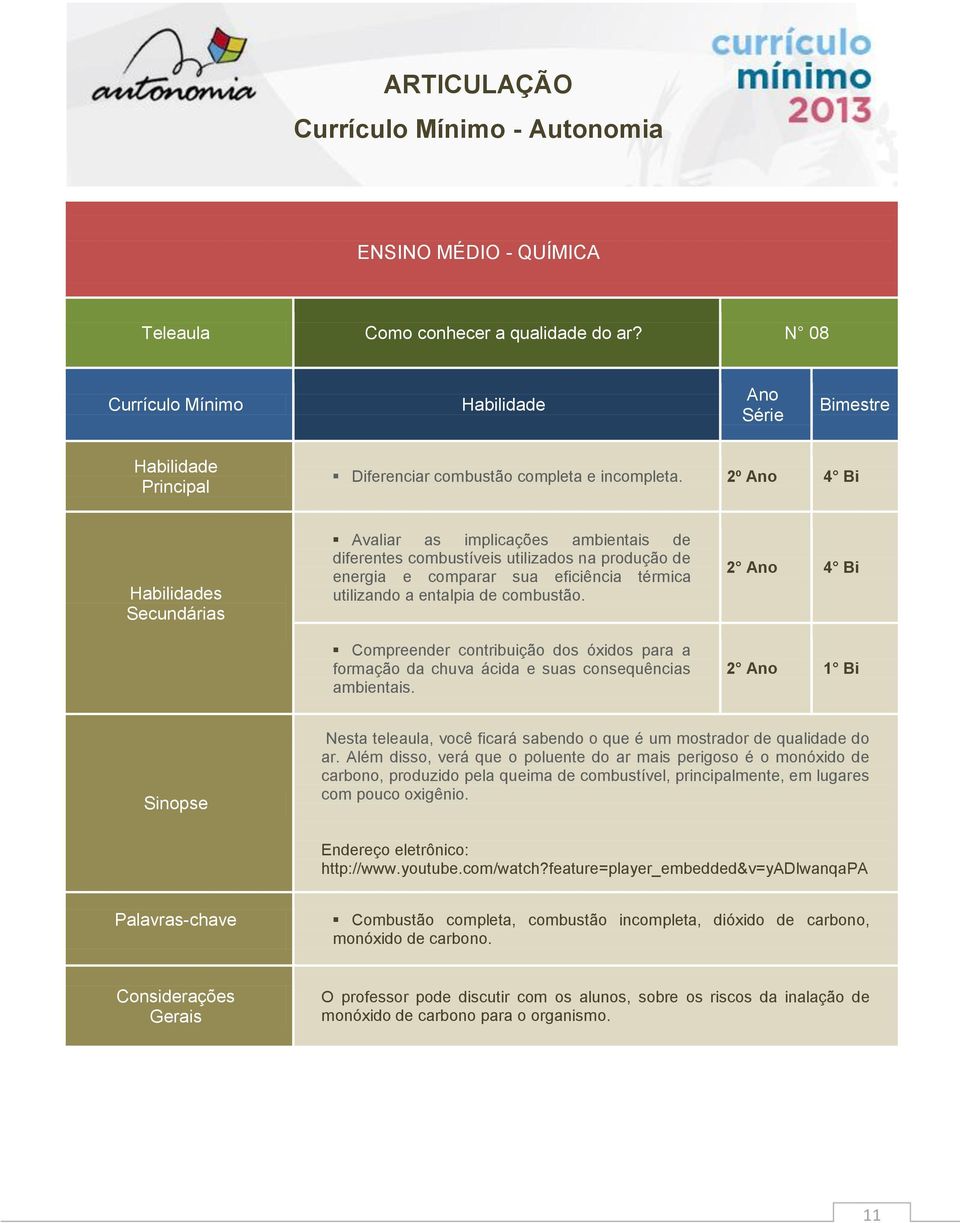 Compreender contribuição dos óxidos para a formação da chuva ácida e suas consequências ambientais. 2 4 Bi 2 1 Bi Nesta teleaula, você ficará sabendo o que é um mostrador de qualidade do ar.