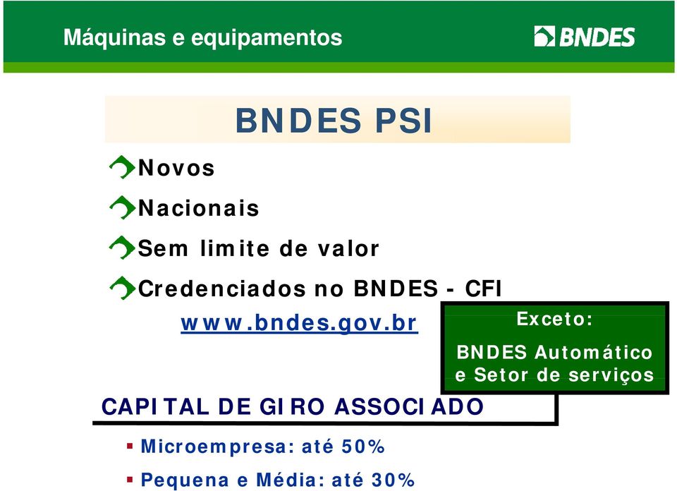 br b CAPITAL DE GIRO ASSOCIADO Microempresa: até 50%