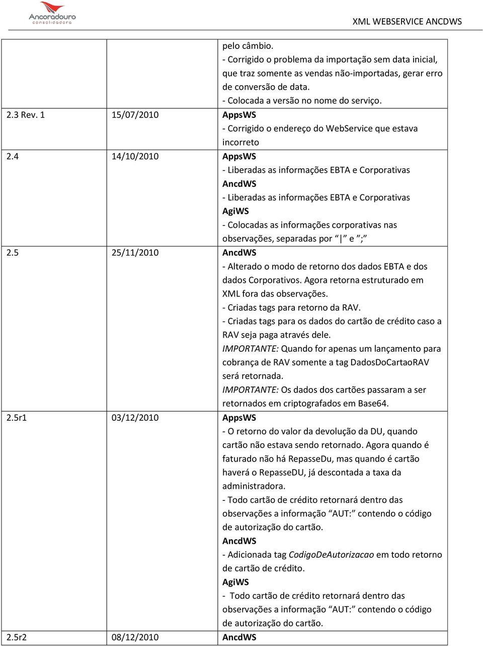 4 14/10/2010 AppsWS - Liberadas as informações EBTA e Corporativas AncdWS - Liberadas as informações EBTA e Corporativas AgiWS - Colocadas as informações corporativas nas observações, separadas por e