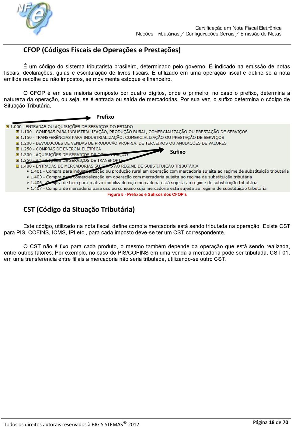 É utilizado em uma operação fiscal e define se a nota emitida recolhe ou não impostos, se movimenta estoque e financeiro.