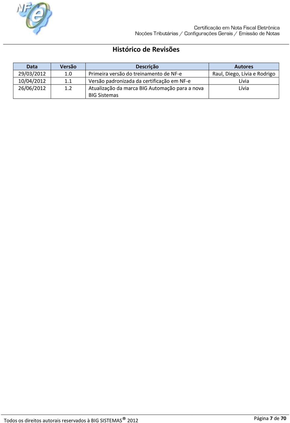 1 Versão padronizada da certificação em NF-e Lívia 26/06/2012 1.