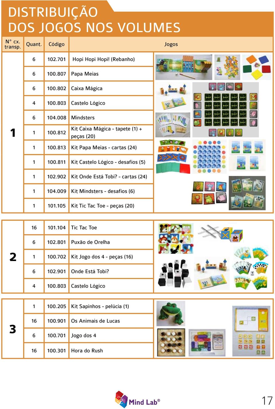 902 Kit Onde Está Tobi? - cartas (24) 04.009 Kit Mindsters - desafios (6) 0.05 Kit Tic Tac Toe - peças (20) 0.04 Tic Tac Toe 6 02.0 Puxão de Orelha 00.