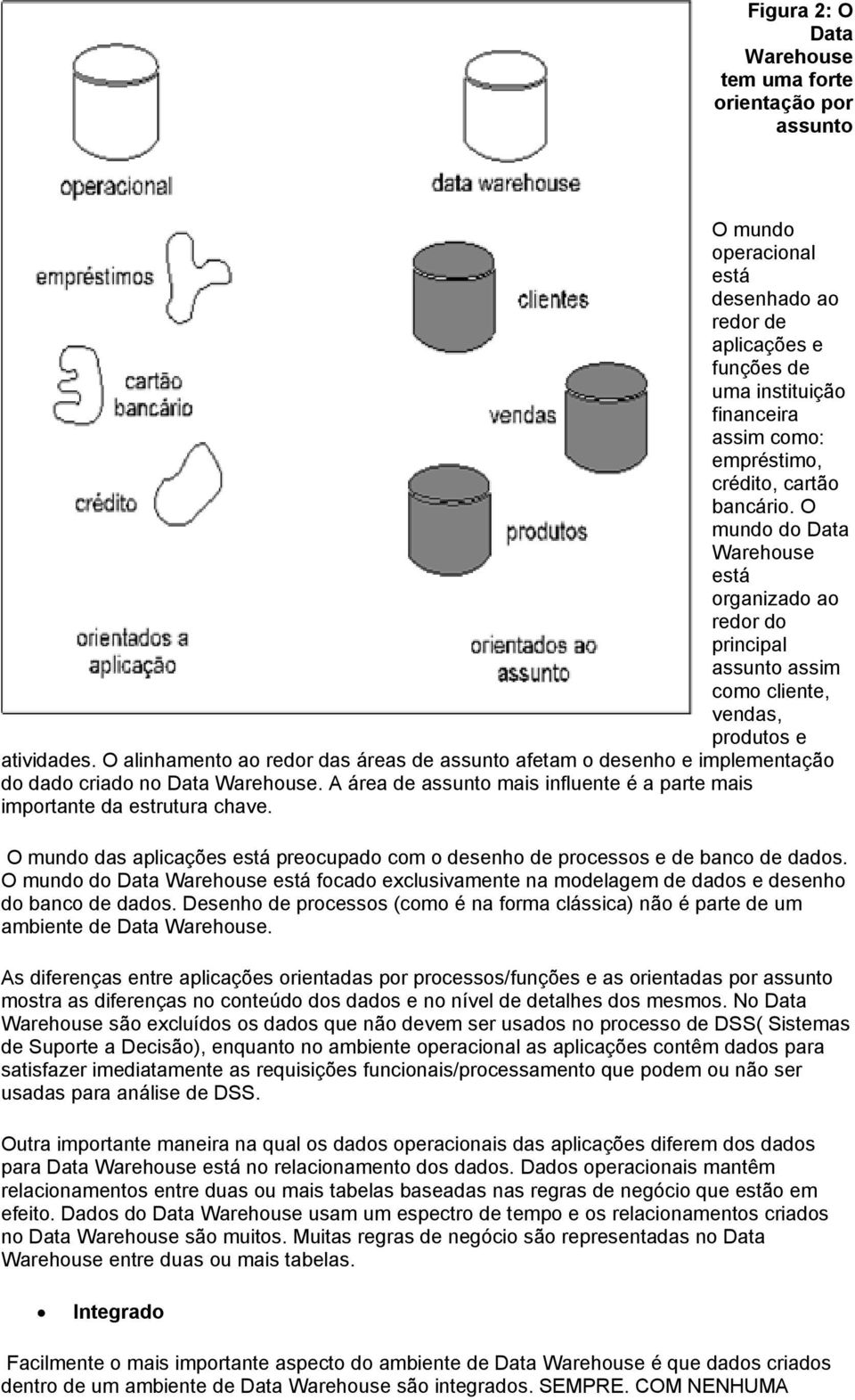 O alinhamento ao redor das áreas de assunto afetam o desenho e implementação do dado criado no Data Warehouse. A área de assunto mais influente é a parte mais importante da estrutura chave.