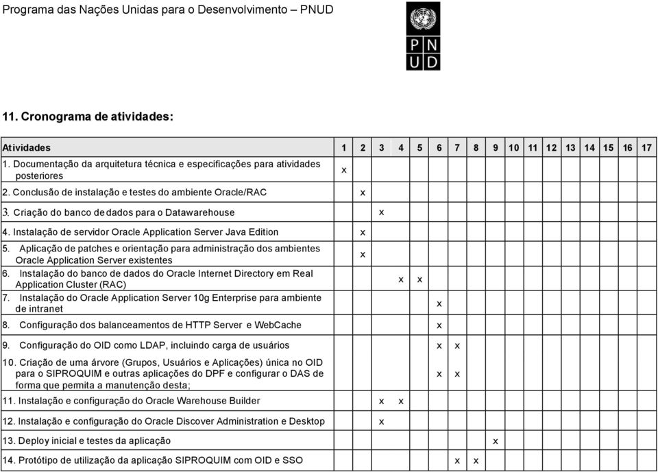 Instalação de servidor Oracle Application Server Java Edition 5. Aplicação de patches e orientação para administração dos ambientes Oracle Application Server eistentes 6.