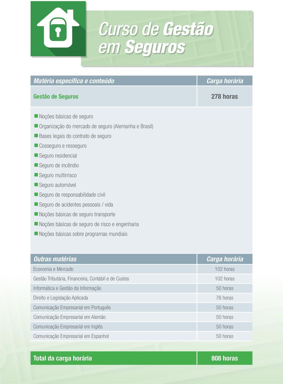 transporte Noções básicas de seguro de risco e engenharia Noções básicas sobre programas mundiais Outras matérias Economia e Mercado Gestão Tributária, Financeira, Contábil e de Custos Informática e