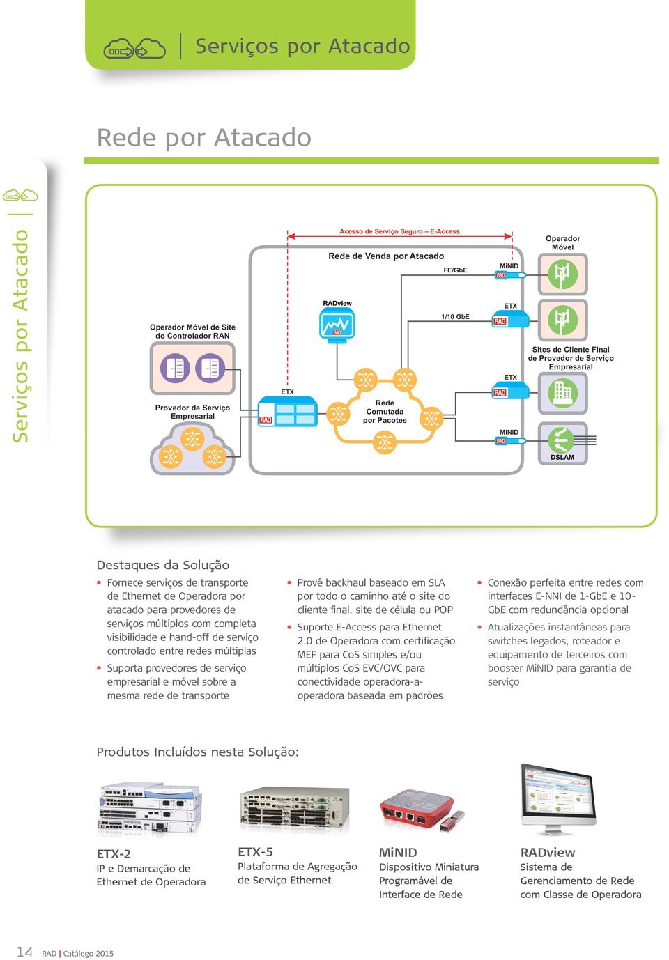 Ethernet de Operadora por atacado para provedores de serviços múltiplos com completa visibilidade e hand-off de serviço controlado entre redes múltiplas Suporta provedores de serviço empresarial e