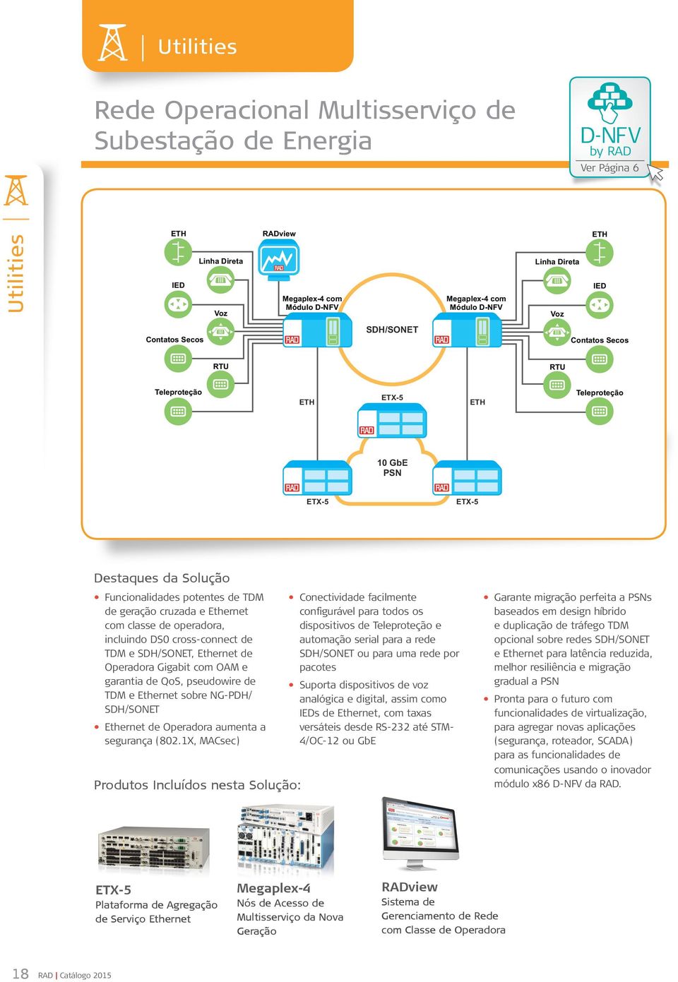 Ethernet com classe de operadora, incluindo DS0 cross-connect de TDM e SDH/SONET, Ethernet de Operadora Gigabit com OAM e garantia de QoS, pseudowire de TDM e Ethernet sobre NG-PDH/ SDH/SONET