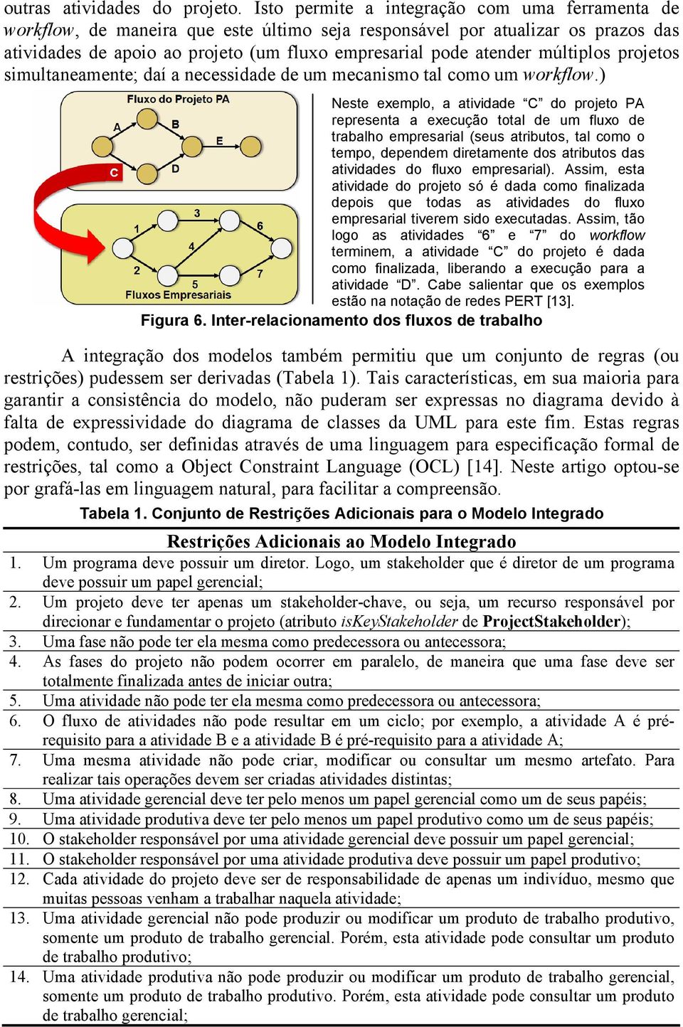 múltiplos projetos simultaneamente; daí a necessidade de um mecanismo tal como um workflow.