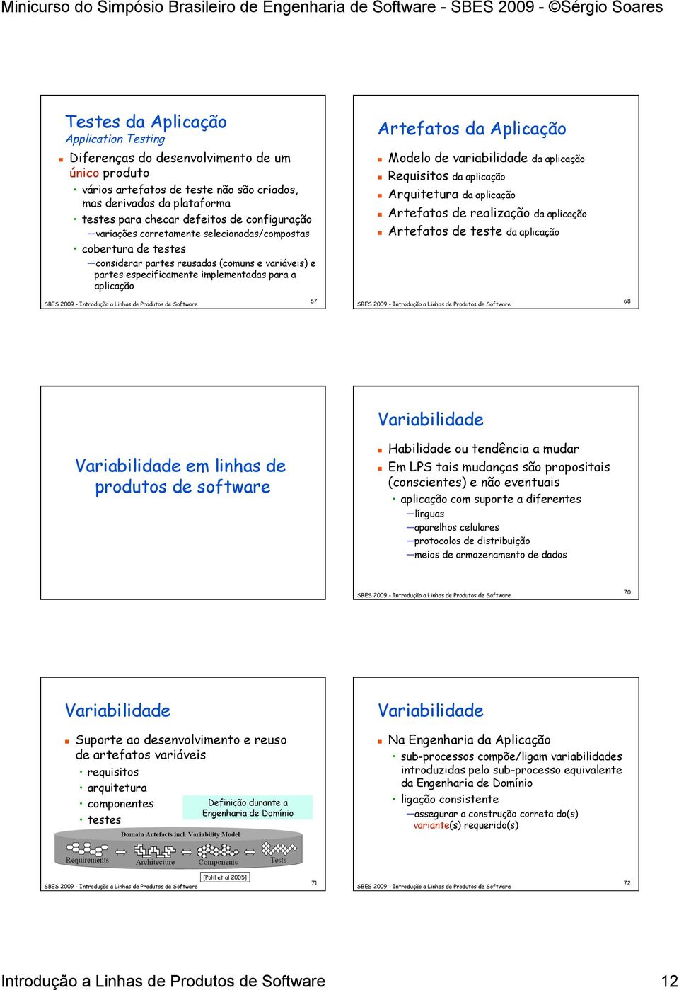 aplicação Modelo de variabilidade da aplicação Requisitos da aplicação Arquitetura da aplicação Artefatos de realização da aplicação Artefatos de teste da aplicação 67 68 Variabilidade Variabilidade