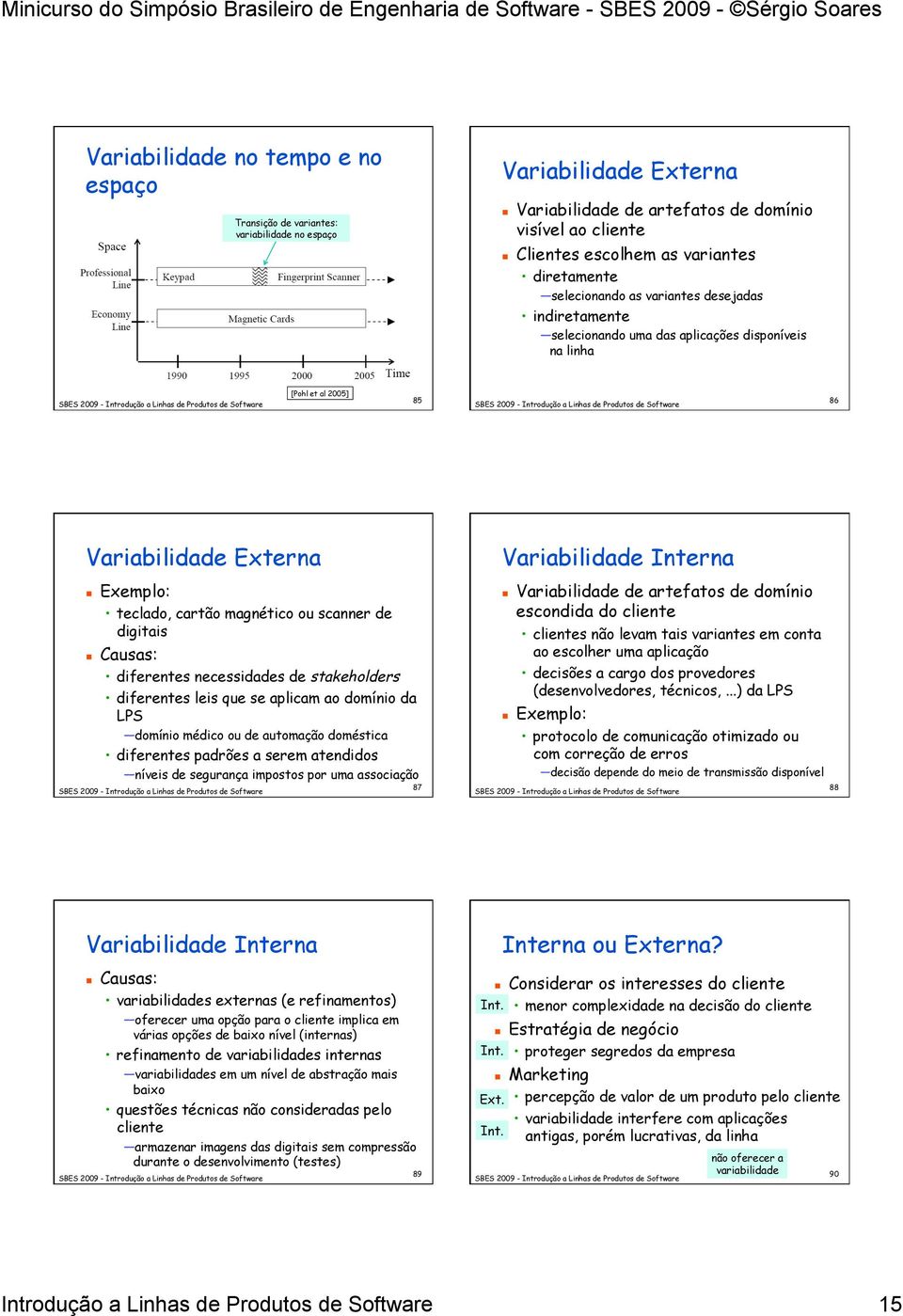 digitais Causas: diferentes necessidades de stakeholders diferentes leis que se aplicam ao domínio da LPS domínio médico ou de automação doméstica diferentes padrões a serem atendidos níveis de