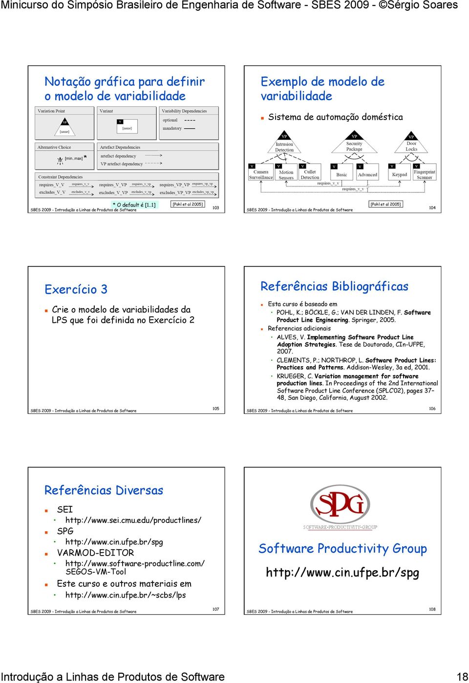 Software Product Line Engineering. Springer, 2005. Referencias adicionais ALVES, V. Implementing Software Product Line Adoption Strategies. Tese de Doutorado, CIn-UFPE, 2007. CLEMENTS, P.