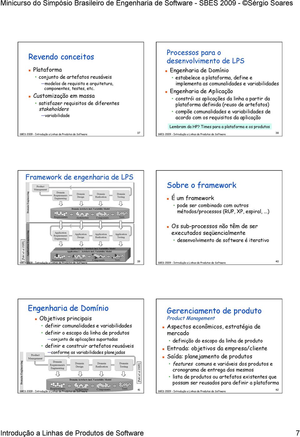 comunalidades e variabilidades Engenharia de Aplicação constrói as aplicações da linha a partir da plataforma definida (reuso de artefatos) compõe comunalidades e variabilidades de acordo com os