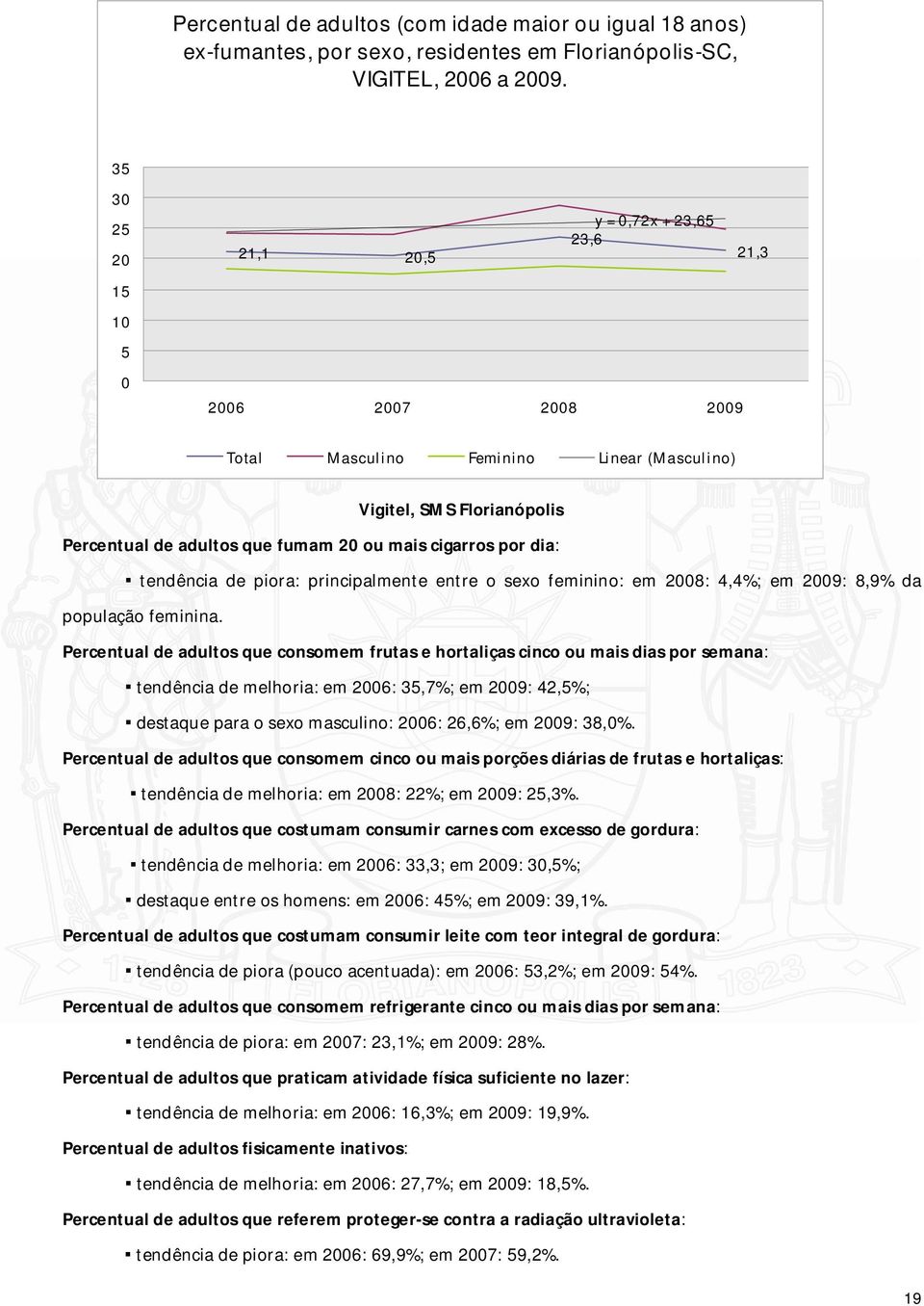 cigarros por dia: tendência de piora: principalmente entre o sexo feminino: em 2008: 4,4%; em 2009: 8,9% da população feminina.