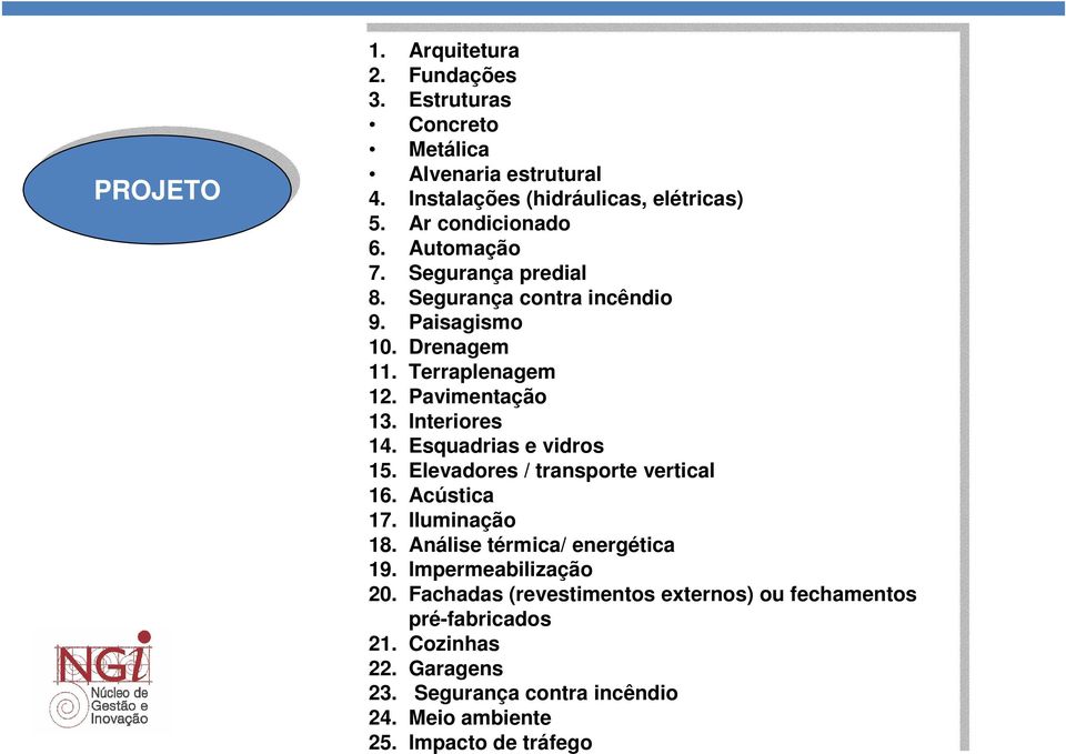 9. Pisgism Pisgism 10. 10. Drngm Drngm 11. 11. Trrplngm Trrplngm 12. 12. Pvimntçã Pvimntçã 13. 13. Intrirs Intrirs 14. 14. Esqudris Esqudris vidrs vidrs 15.