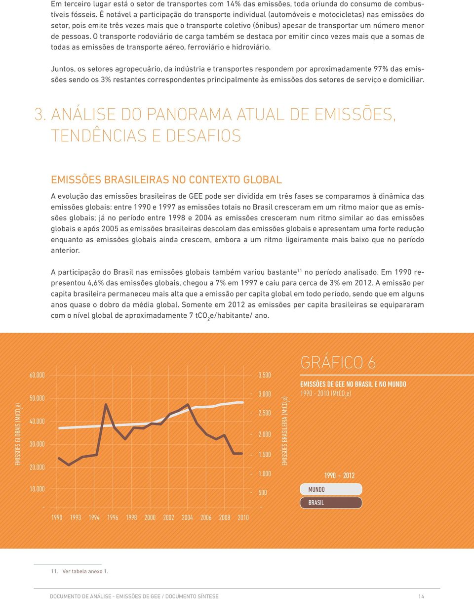 menor de pessoas. O transporte rodoviário de carga também se destaca por emitir cinco vezes mais que a somas de todas as emissões de transporte aéreo, ferroviário e hidroviário.