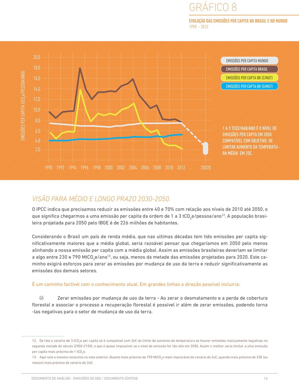 A população brasileira projetada para 2050 pelo IBGE é de 226 milhões de habitantes.