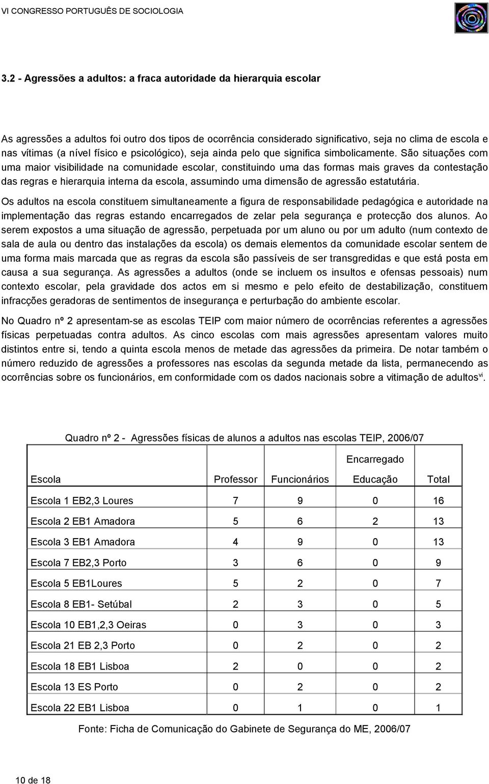 São situações com uma maior visibilidade na comunidade escolar, constituindo uma das formas mais graves da contestação das regras e hierarquia interna da escola, assumindo uma dimensão de agressão