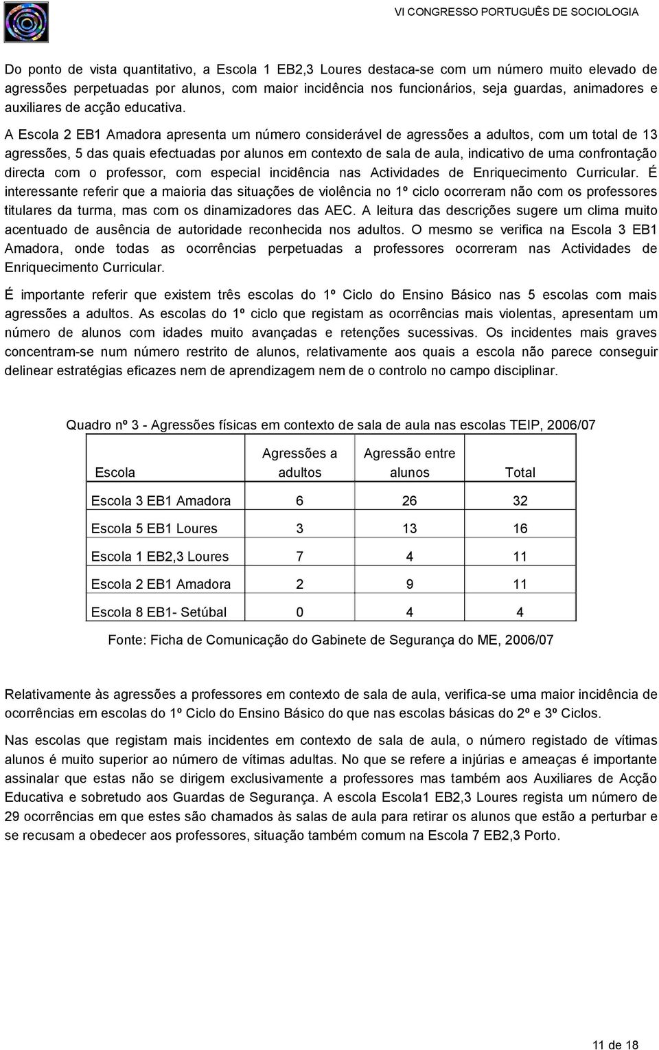 A Escola 2 EB1 Amadora apresenta um número considerável de agressões a adultos, com um total de 13 agressões, 5 das quais efectuadas por alunos em contexto de sala de aula, indicativo de uma