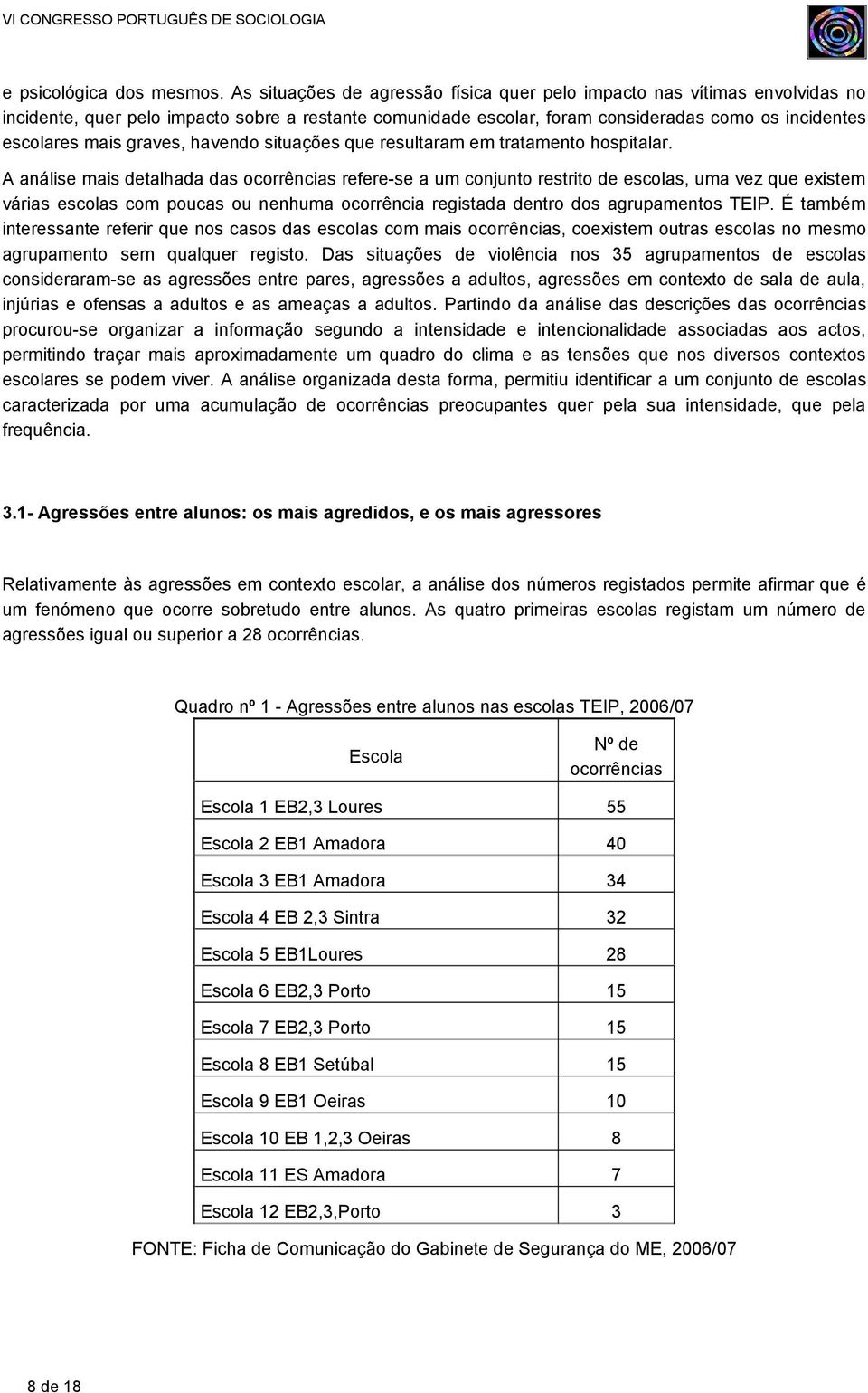 graves, havendo situações que resultaram em tratamento hospitalar.