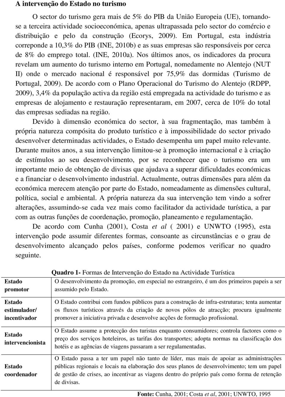 Nos últimos anos, os indicadores da procura revelam um aumento do turismo interno em Portugal, nomedamente no Alentejo (NUT II) onde o mercado nacional é responsável por 75,9% das dormidas (Turismo