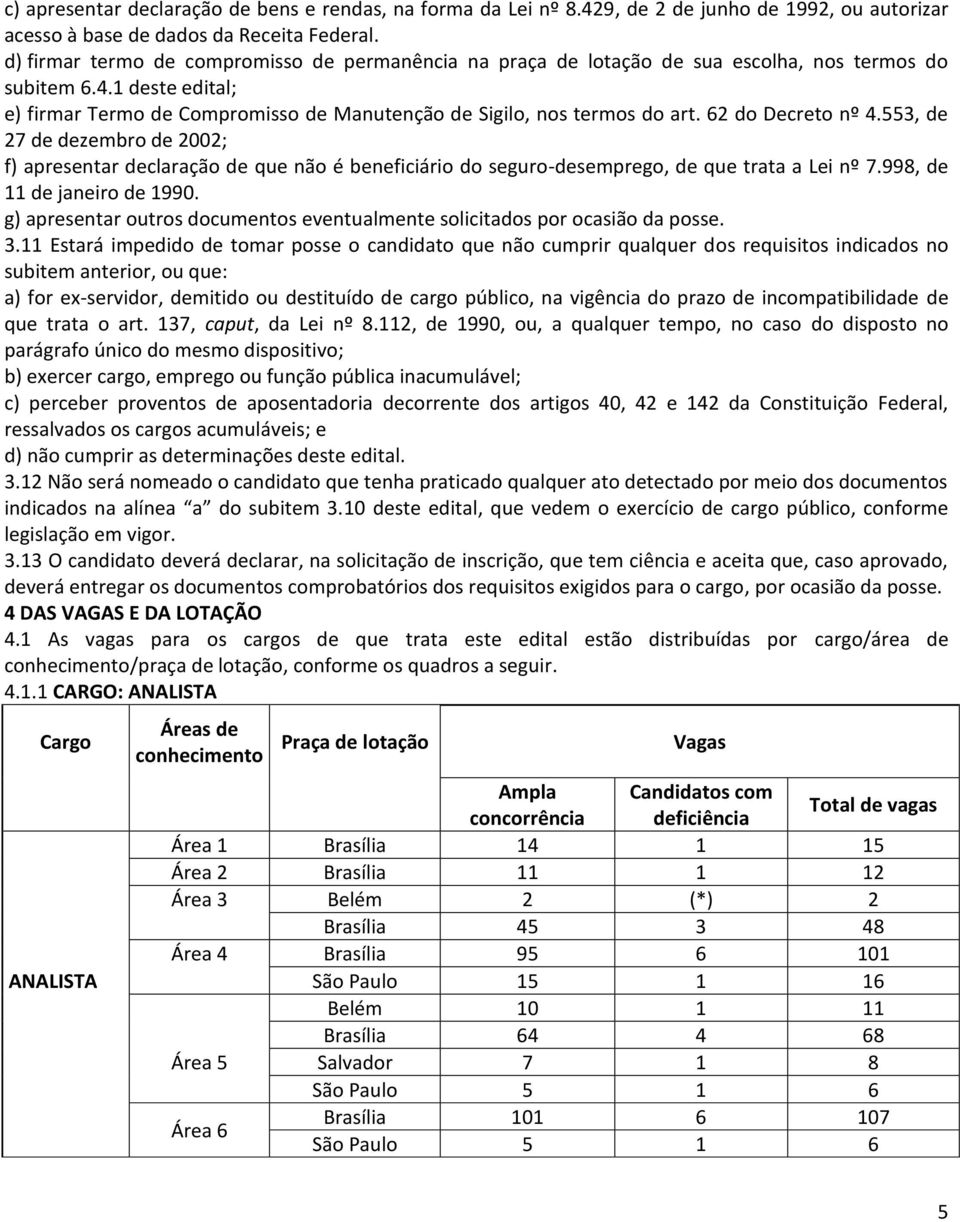 62 do Decreto nº 4.553, de 27 de dezembro de 2002; f) apresentar declaração de que não é beneficiário do seguro-desemprego, de que trata a Lei nº 7.998, de 11 de janeiro de 1990.