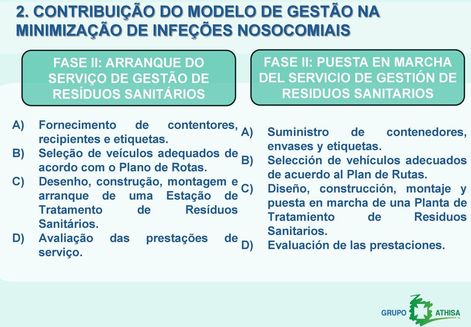 C) Desenho, construção, montagem e arranque de uma Estação de Tratamento de Resíduos Sanitários. D) Avaliação das prestações de serviço.