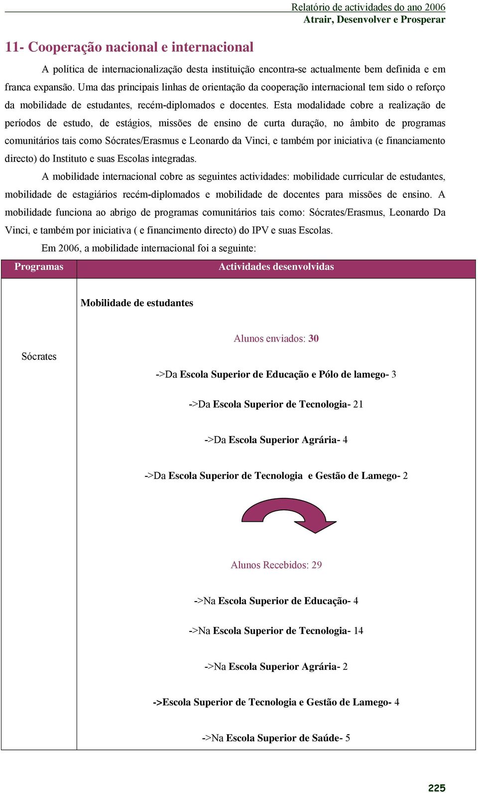 Esta modalidade cobre a realização de períodos de estudo, de estágios, missões de ensino de curta duração, no âmbito de programas comunitários tais como Sócrates/Erasmus e Leonardo da Vinci, e também