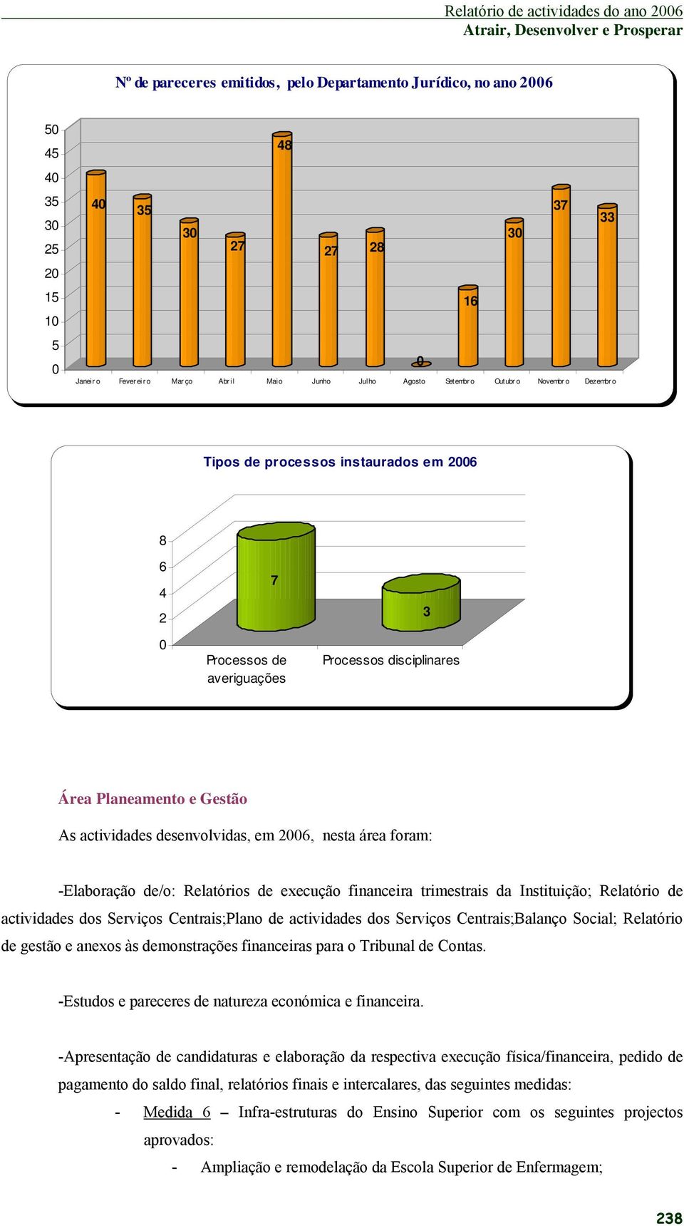 em 2006, nesta área foram: -Elaboração de/o: Relatórios de execução financeira trimestrais da Instituição; Relatório de actividades dos Serviços Centrais;Plano de actividades dos Serviços