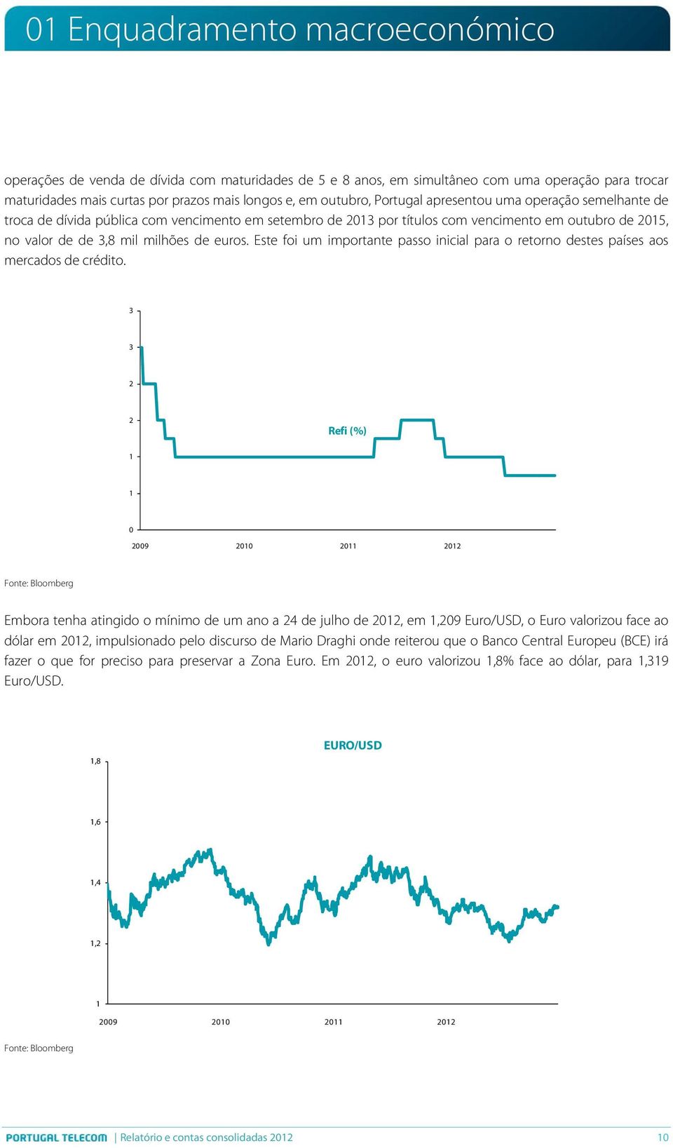 Este foi um importante passo inicial para o retorno destes países aos mercados de crédito.