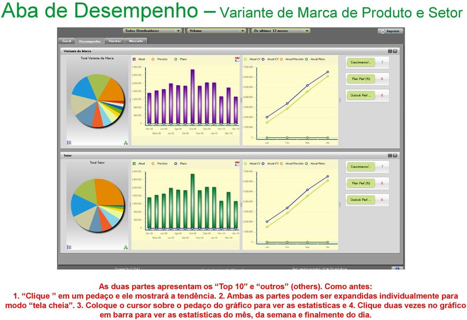 Ambas as partes podem ser expandidas individualmente para modo tela cheia. 3.