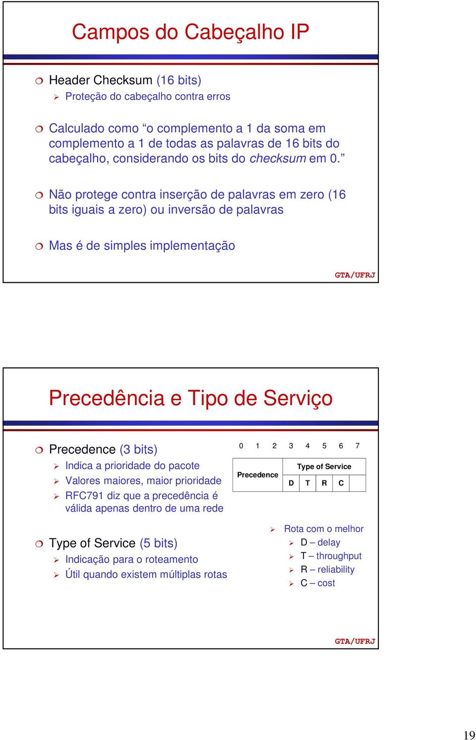 Não protege contra inserção de palavras em zero (16 bits iguais a zero) ou inversão de palavras Mas é de simples implementação Precedência e Tipo de Serviço Precedence (3 bits) Indica