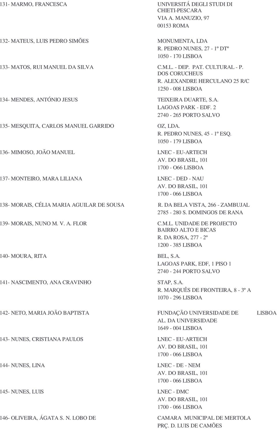 ALEXANDRE HERCULANO 25 R/C 1250-008 LISBOA 134- MENDES, ANTÓNIO JESUS TEIXEIRA DUARTE, S.A. LAGOAS PARK - EDF. 2 2740-265 PORTO SALVO 135- MESQUITA, CARLOS MANUEL GARRIDO OZ, LDA. R. PEDRO NUNES, 45-1º ESQ.