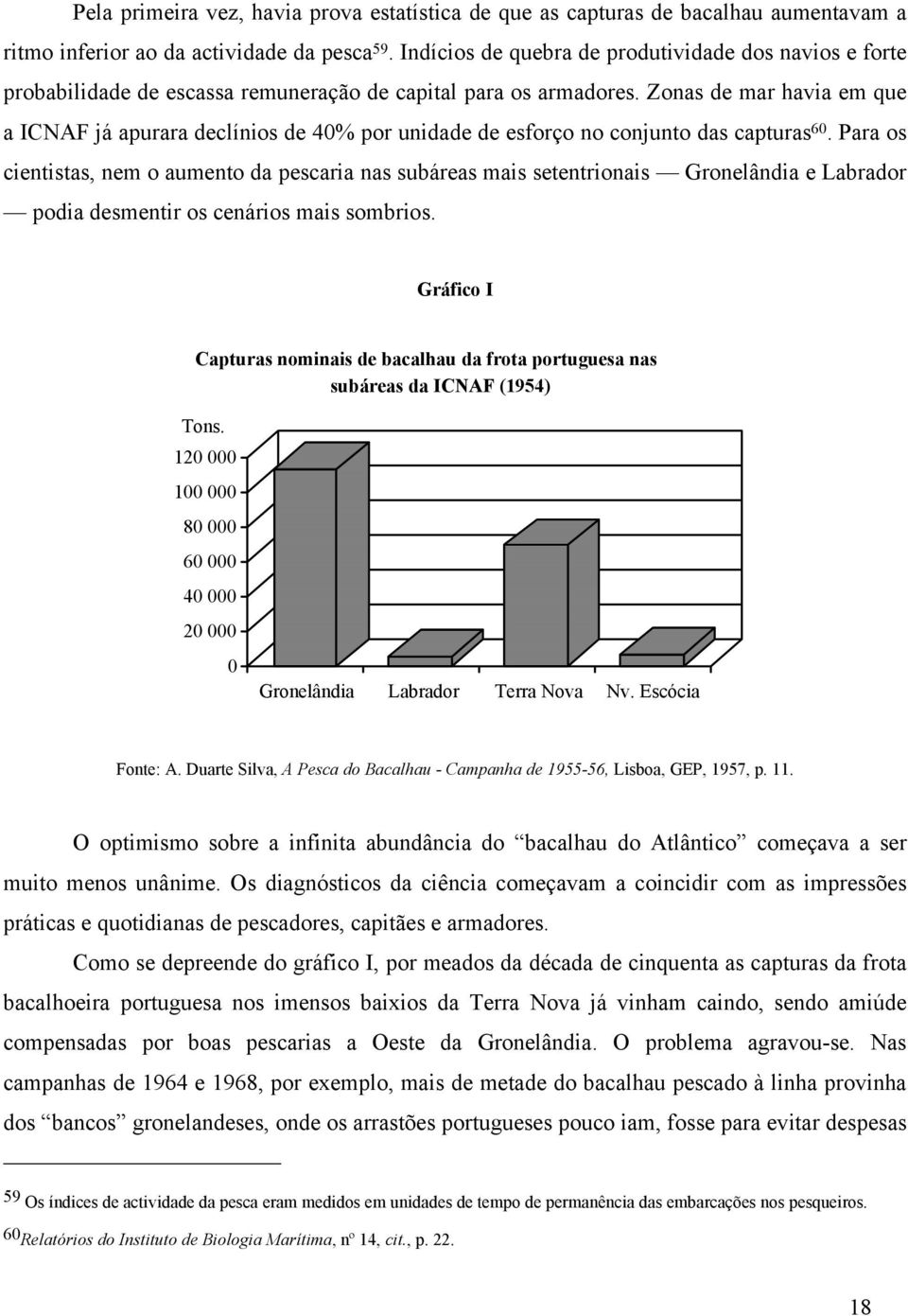 Zonas de mar havia em que a ICNAF já apurara declínios de 40% por unidade de esforço no conjunto das capturas 60.