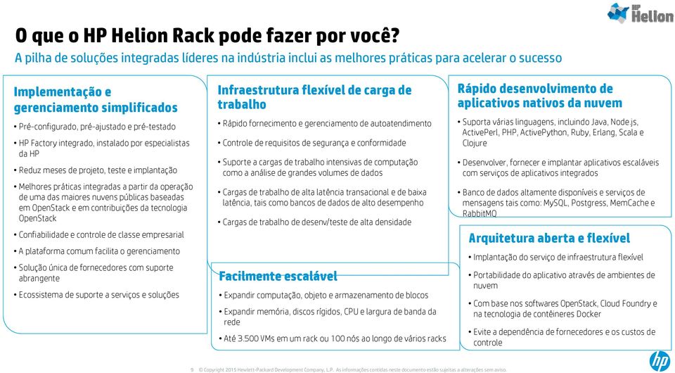 Factory integrado, instalado por especialistas da HP Reduz meses de projeto, teste e implantação Melhores práticas integradas a partir da operação de uma das maiores nuvens públicas baseadas em