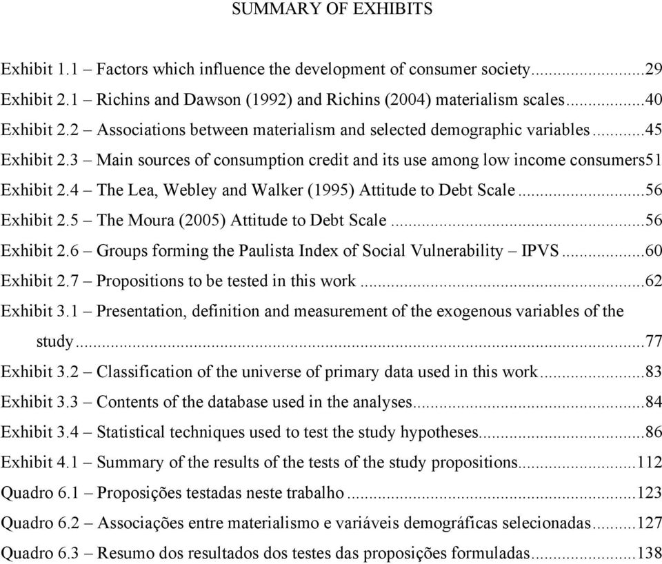 4 The Lea, Webley and Walker (1995) Attitude to Debt Scale...56 Exhibit 2.5 The Moura (2005) Attitude to Debt Scale...56 Exhibit 2.6 Groups forming the Paulista Index of Social Vulnerability IPVS.