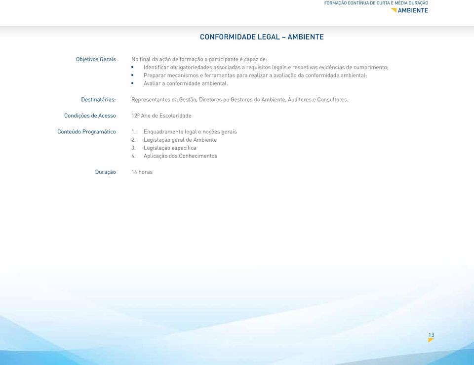 Representantes da Gestão, Diretores ou Gestores do Ambiente, Auditores e Consultores. 12º Ano de Escolaridade Conteúdo Programático 1.