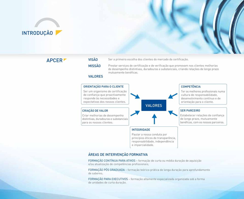 ORIENTAÇÃO PARA O CLIENTE Ser um organismo de certificação de confiança que proactivamente responde às necessidades e expectativas dos nossos clientes.