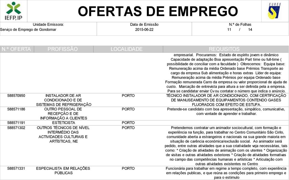 Procuramos: Estado de espírito jovem e dinâmico Capacidade de adaptação Boa apresentação Part time ou full-time ( possibilidade de conciliar com a faculdade ) Oferecemos: Equipa base: Remuneração