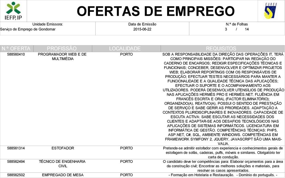 DE PRODUÇÃO; EFECTUAR TESTES NECESSÁRIOS PARA MANTER A FUNCIONALIDADE E A QUALIDADE TÉCNICA DAS APLICAÇÕES; EFECTUAR O SUPORTE E O ACOMPANHAMENTO AOS UTILIZADORES.