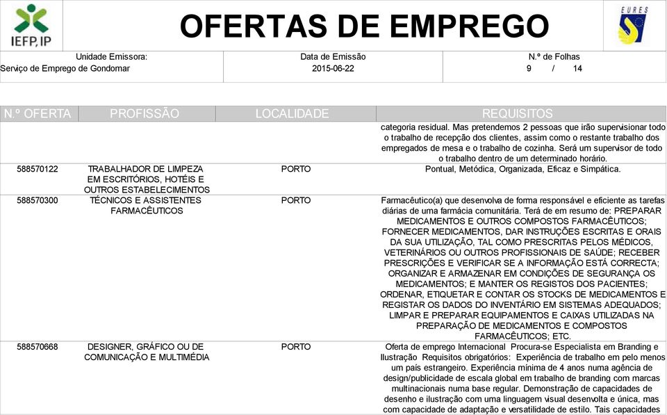 Será um supervisor de todo o trabalho dentro de um determinado horário. Pontual, Metódica, Organizada, Eficaz e Simpática.