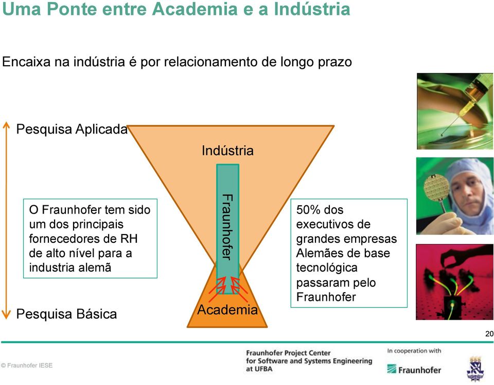 fornecedores de RH de alto nível para a industria alemã Pesquisa Básica Fraunhofer