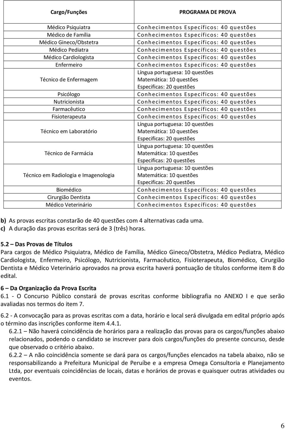 Específicos: 40 questões Conhecimentos Específicos: 40 questões Conhecimentos Específicos: 40 questões Conhecimentos Específicos: 40 questões Conhecimentos Específicos: 40 questões Língua portuguesa: