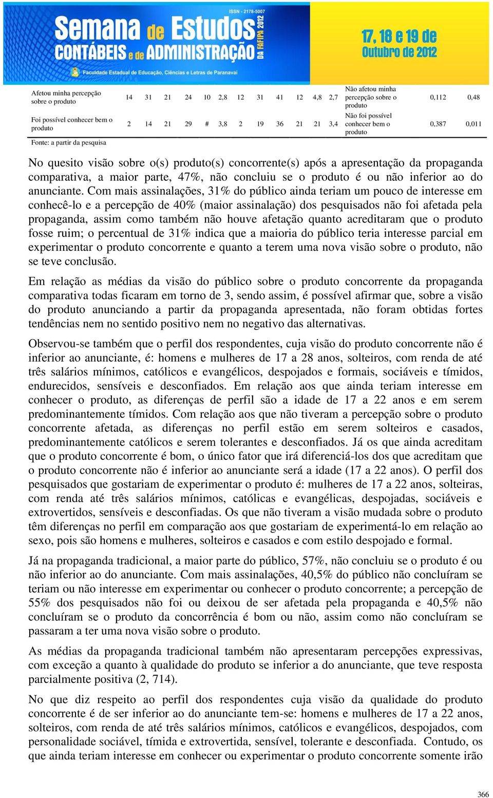 47%, não concluiu se o produto é ou não inferior ao do anunciante.